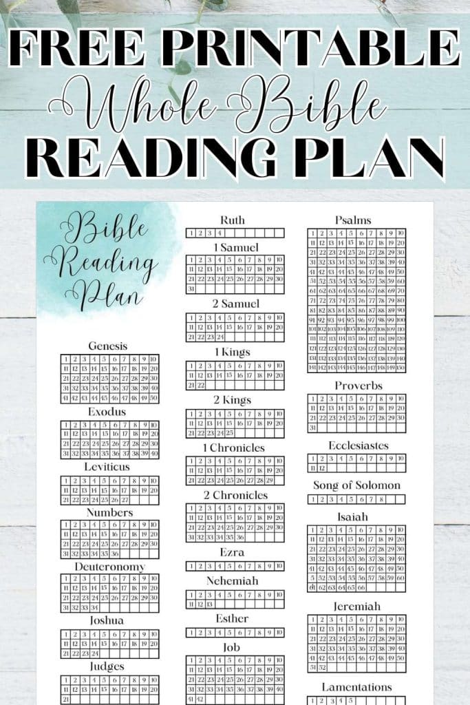 image to share to Pinterest for free printable whole bible reading plan