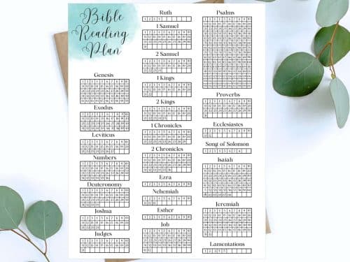 Free Printable Daily Bible Reading Checklist