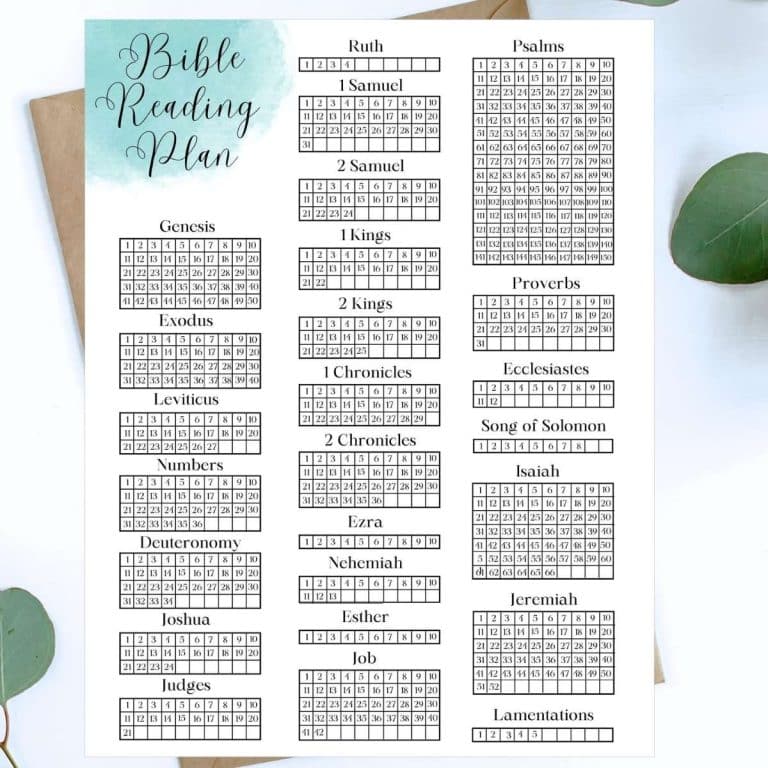 printable checklist with the books of the bible on a white background