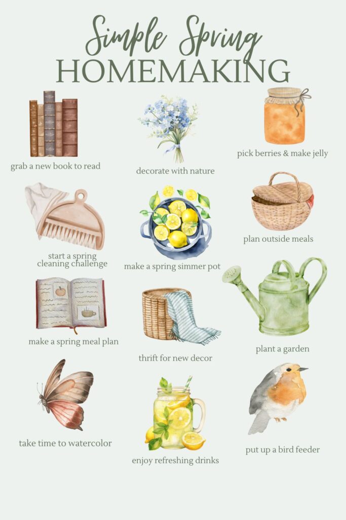 spring bucket list made from watercolor images